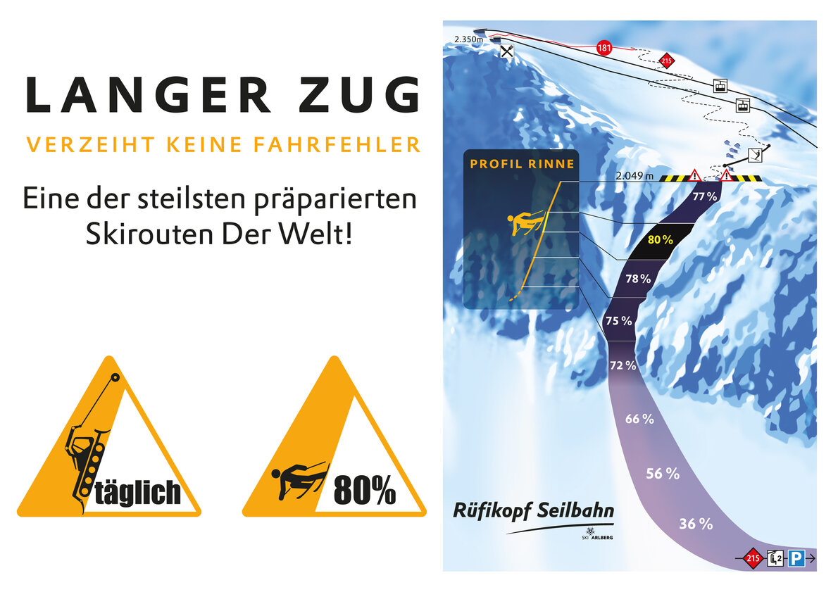 Illustration Langer Zug