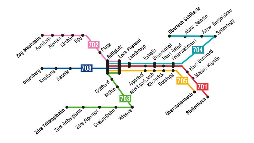 Bus route network map of Oberlech with various lines and stops.