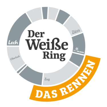 Logo of the ski race Der Weiße Ring with route stations.
